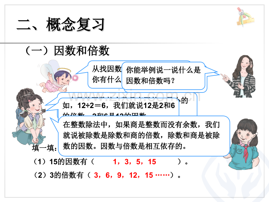 人教版五年级下册数学因数与倍数总复习.pptx_第3页