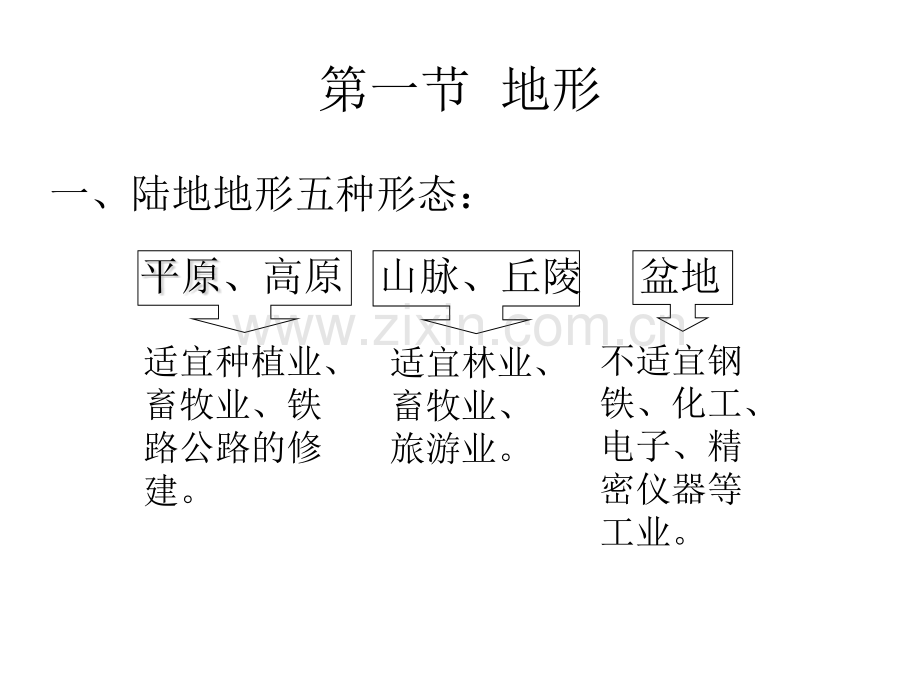 世界经济地理自然环境-PPT课件.pptx_第1页