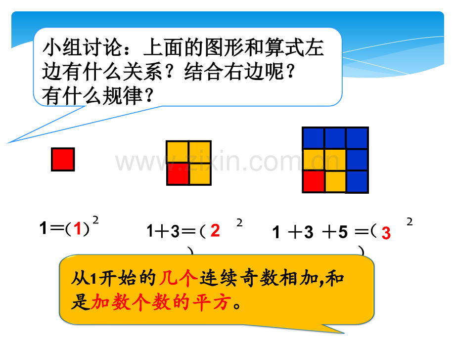 人教版六年级数学上册数与形.pptx_第3页