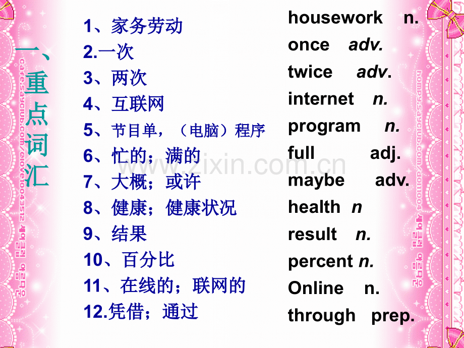 人教版八年级英语上unit12复习示范课.pptx_第3页