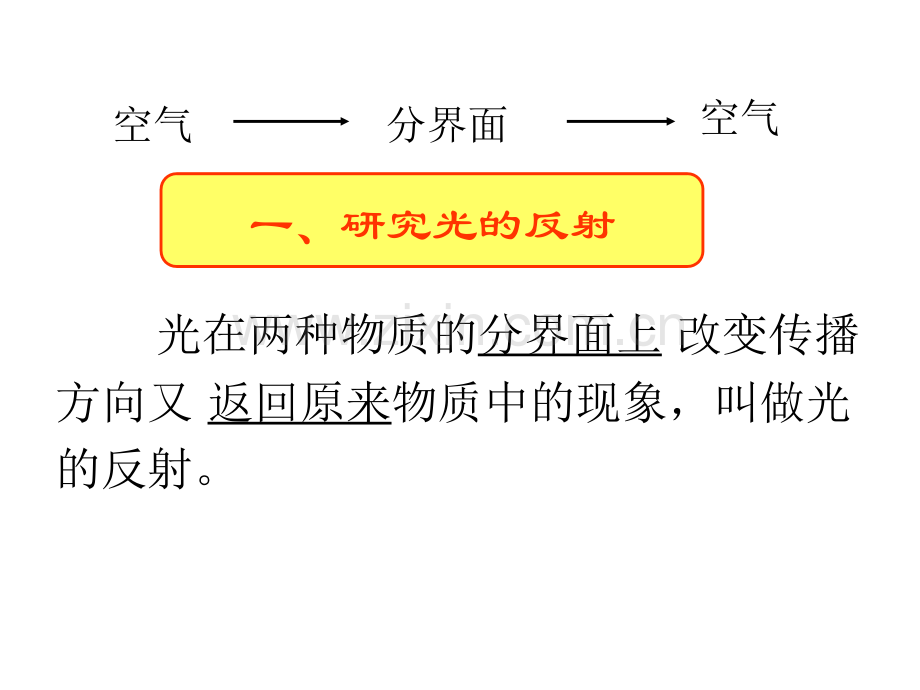 32探究光的反射规律.pptx_第3页