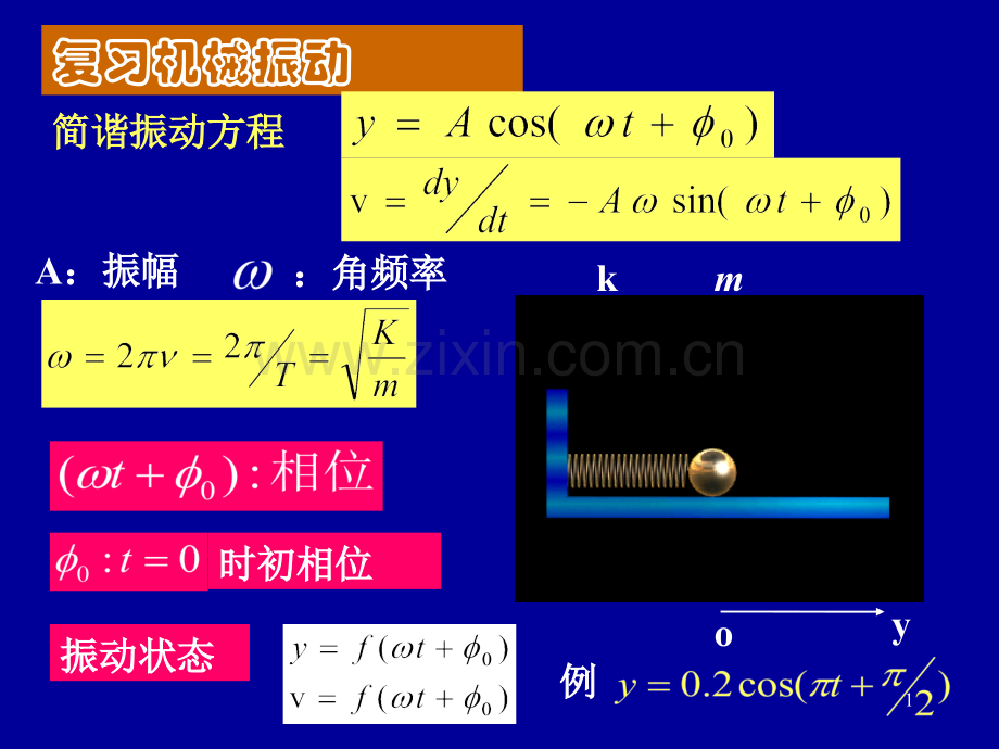 一级注册结构工程师基础考试复习讲义之大学物理2.pptx_第1页