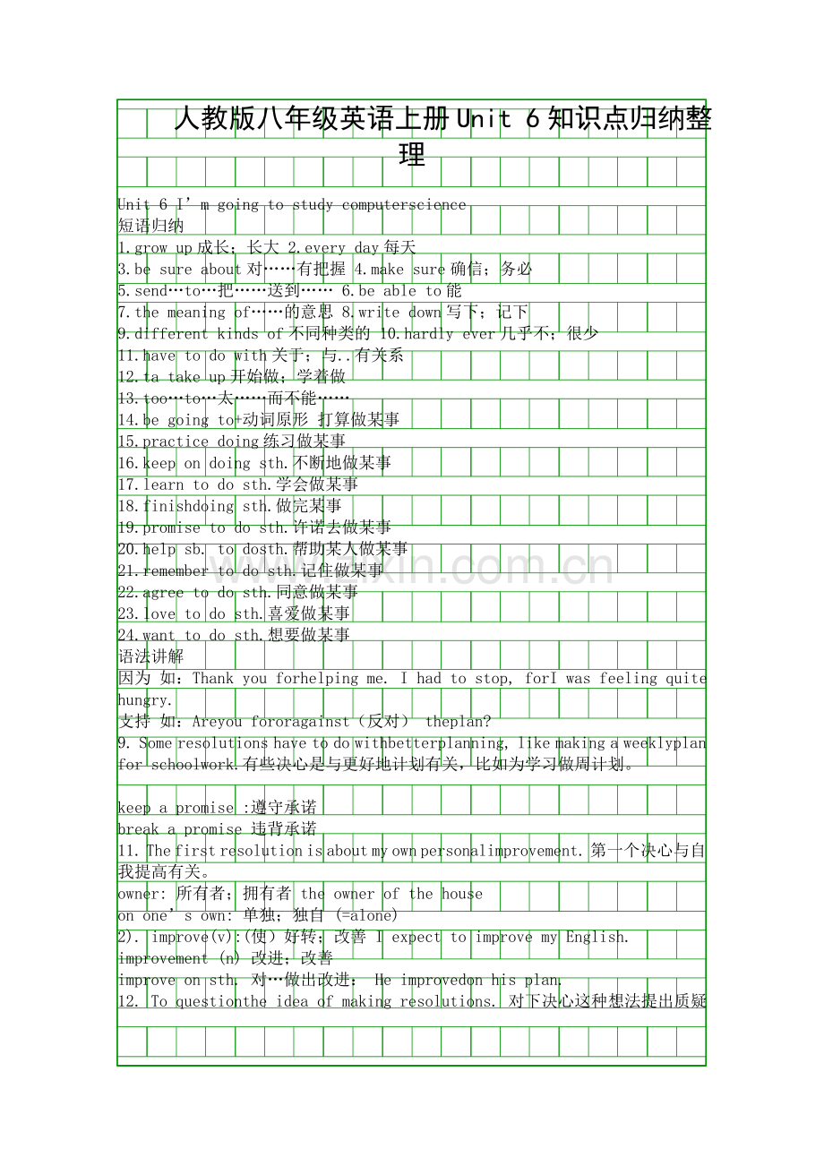 人教版八年级英语上册Unit-6知识点归纳整理.docx_第1页