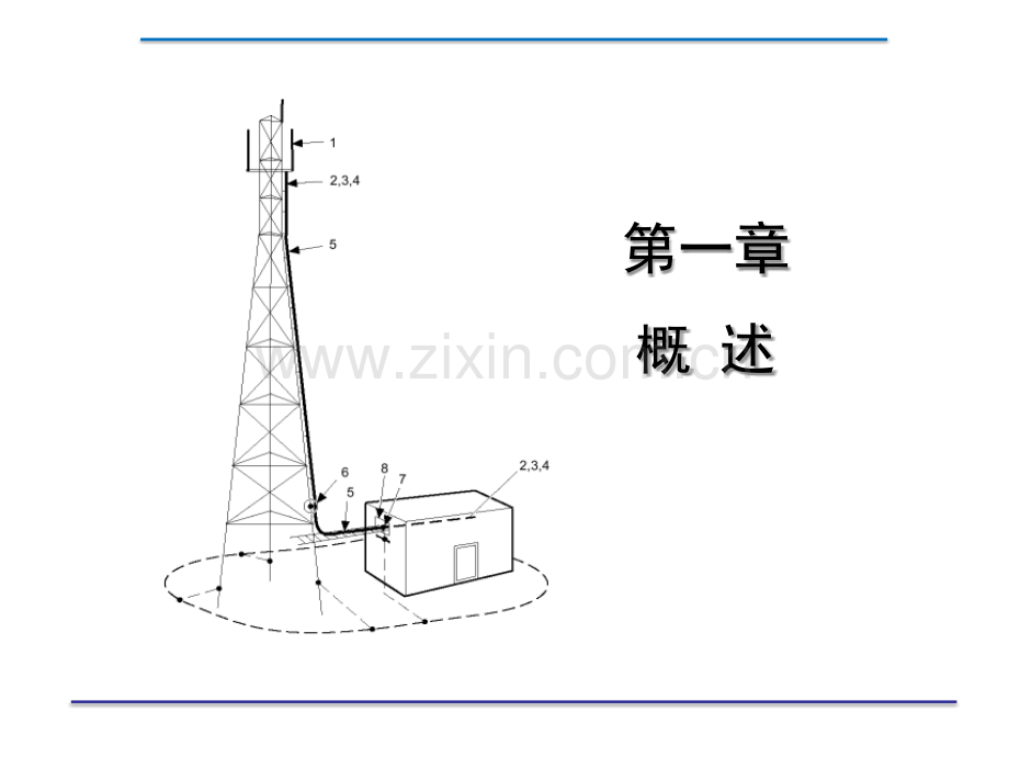 RBS基站工作原理及操作维护方法.pptx_第1页