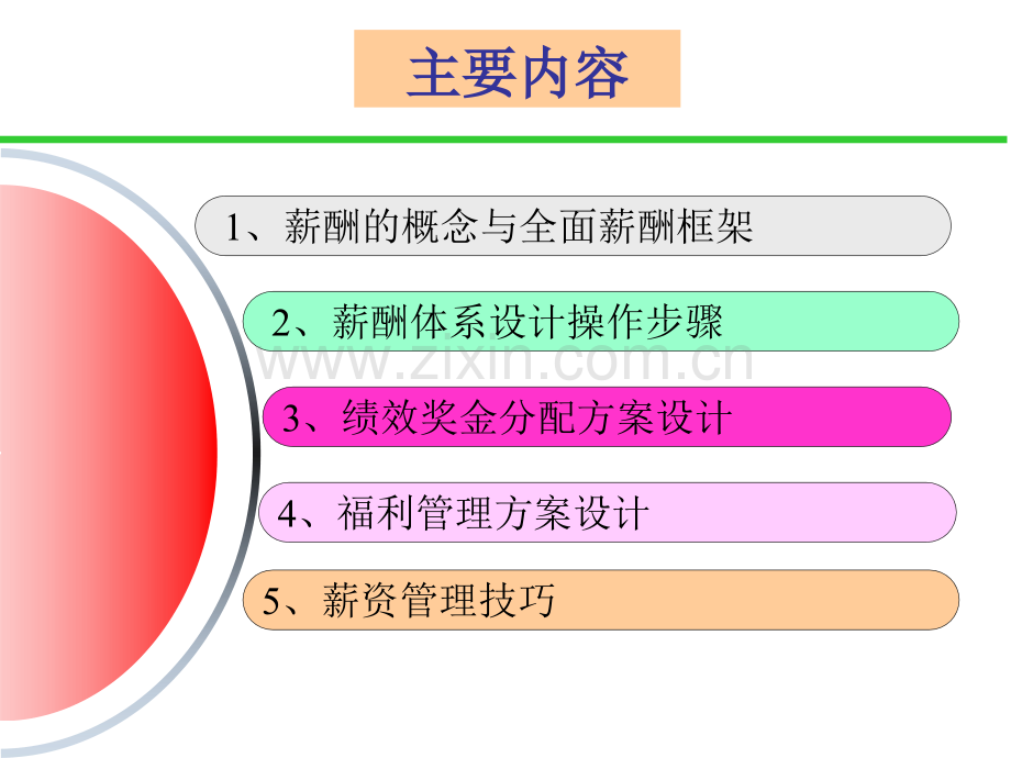 全面薪酬设计与管理103页版.pptx_第3页