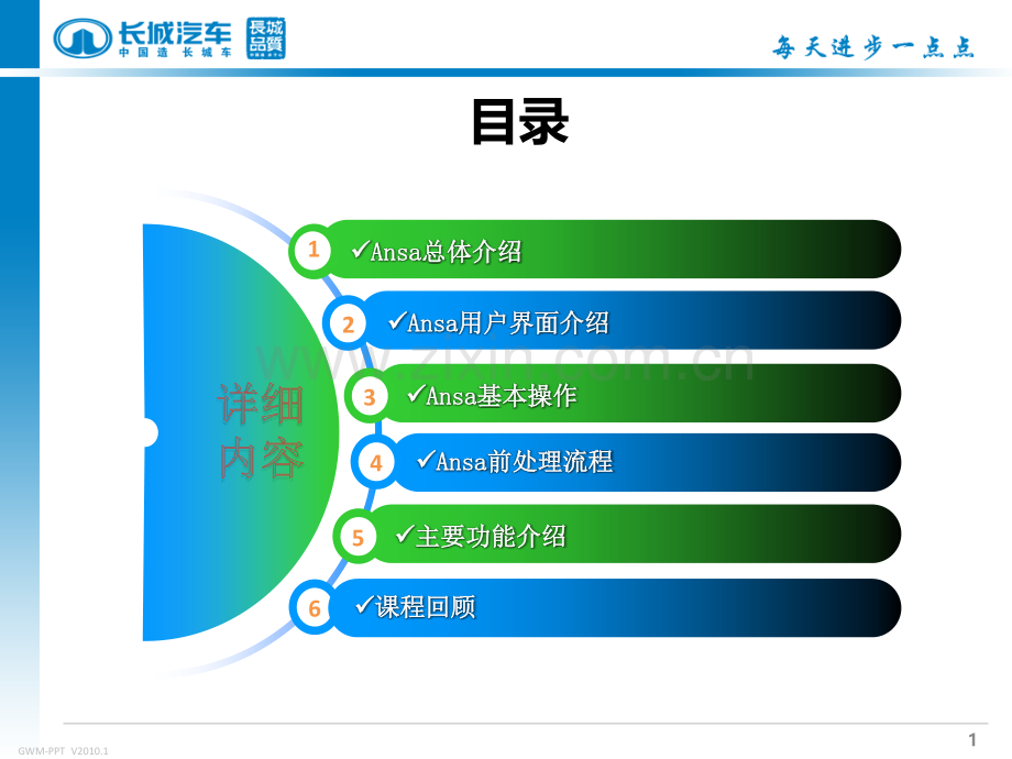 ANSA初级培训教程.pptx_第1页