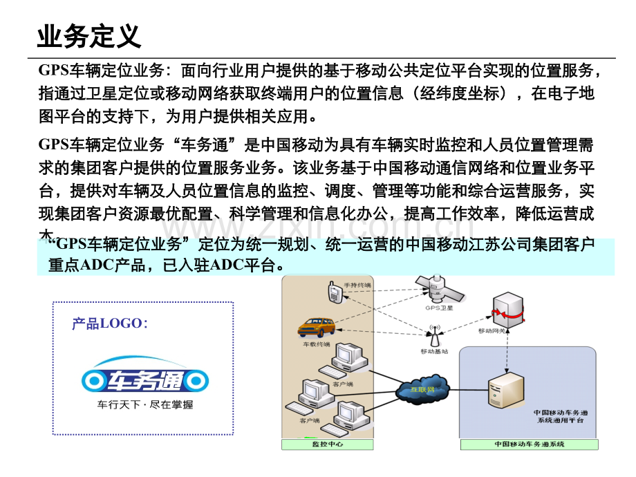 GPS车辆定位业务车务通.pptx_第2页