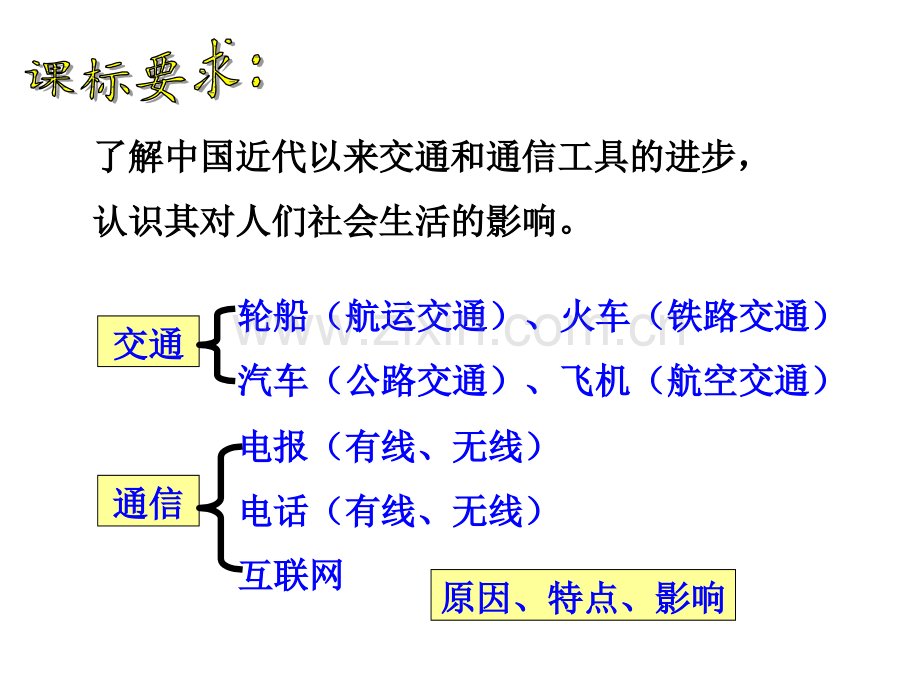 交通和通信工具的进步.pptx_第2页