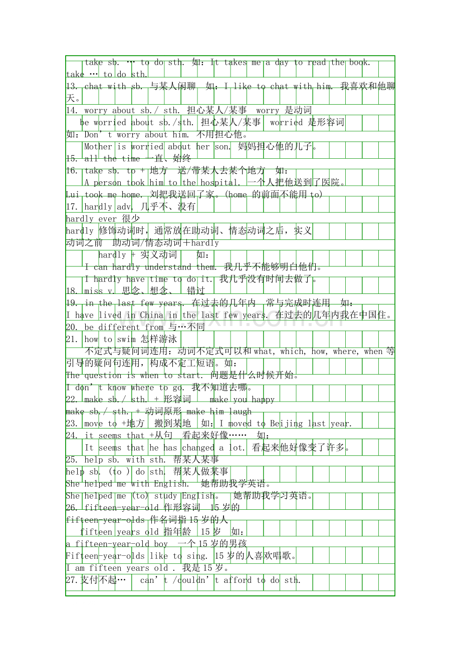 九年级英语-Unit2-重要短语归纳新目标英语.docx_第2页