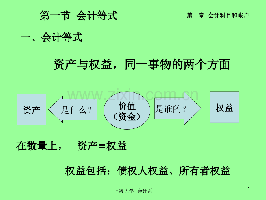 会计科目与会计帐户.pptx_第1页