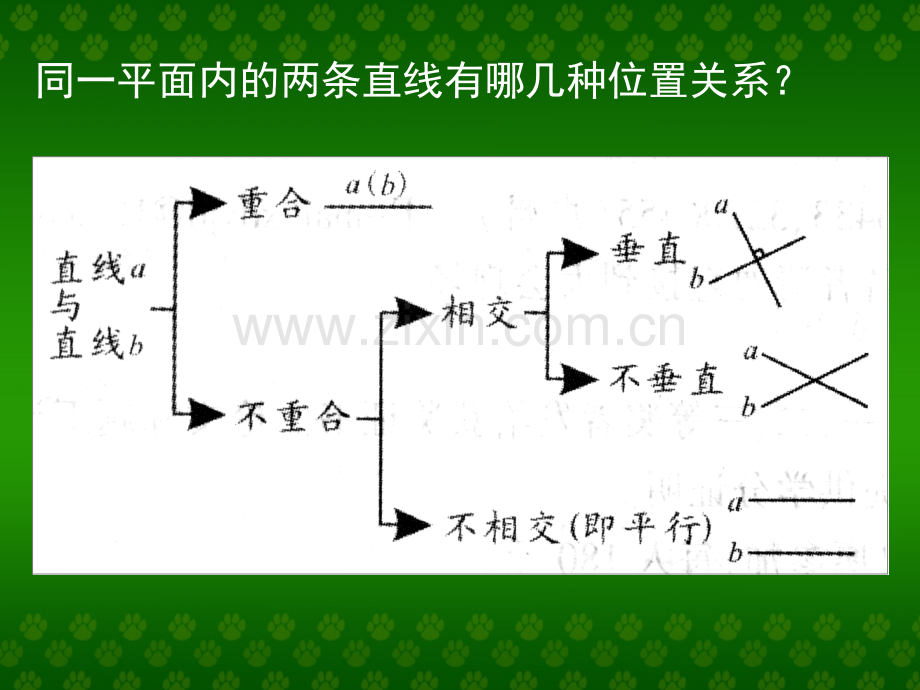 人教版小学数学六年级下册第12册总复习空间与图形图形的认识与测量.pptx_第3页