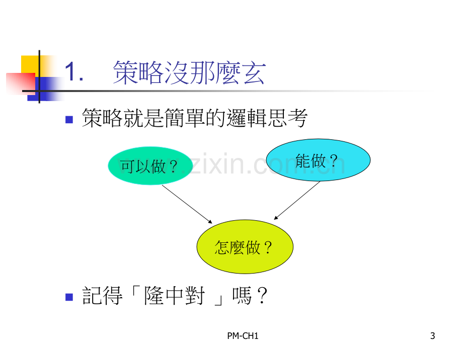 产品经理.pptx_第3页