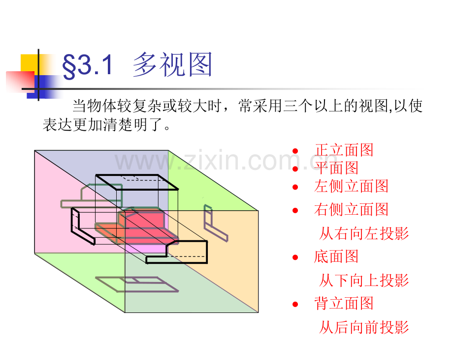 CH工程形体的表达方法.pptx_第1页