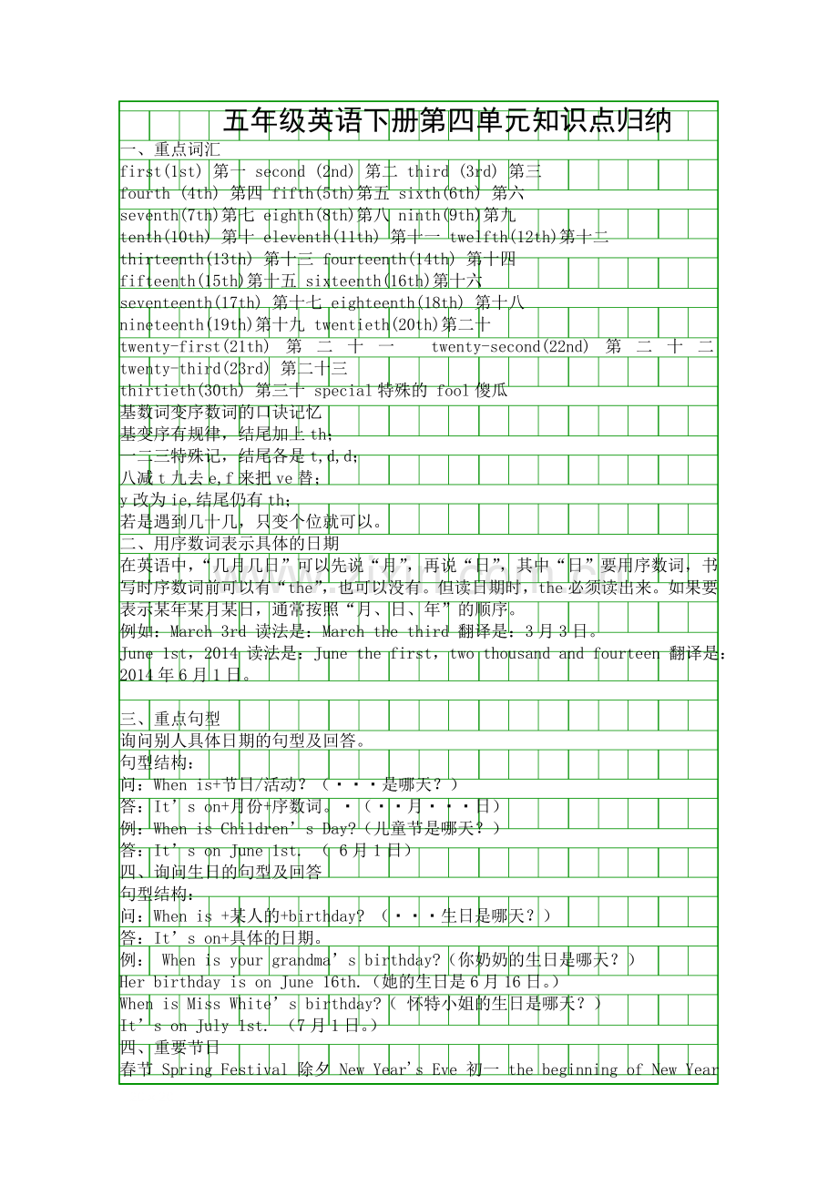 五年级英语下册知识点归纳.docx_第1页