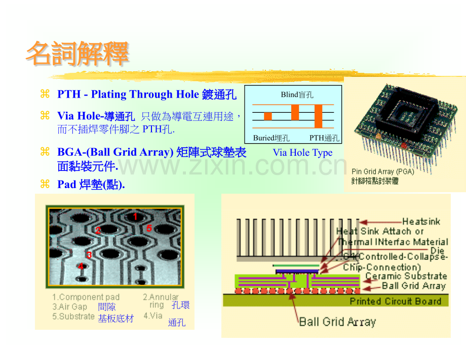 PCB基本常识.pptx_第2页