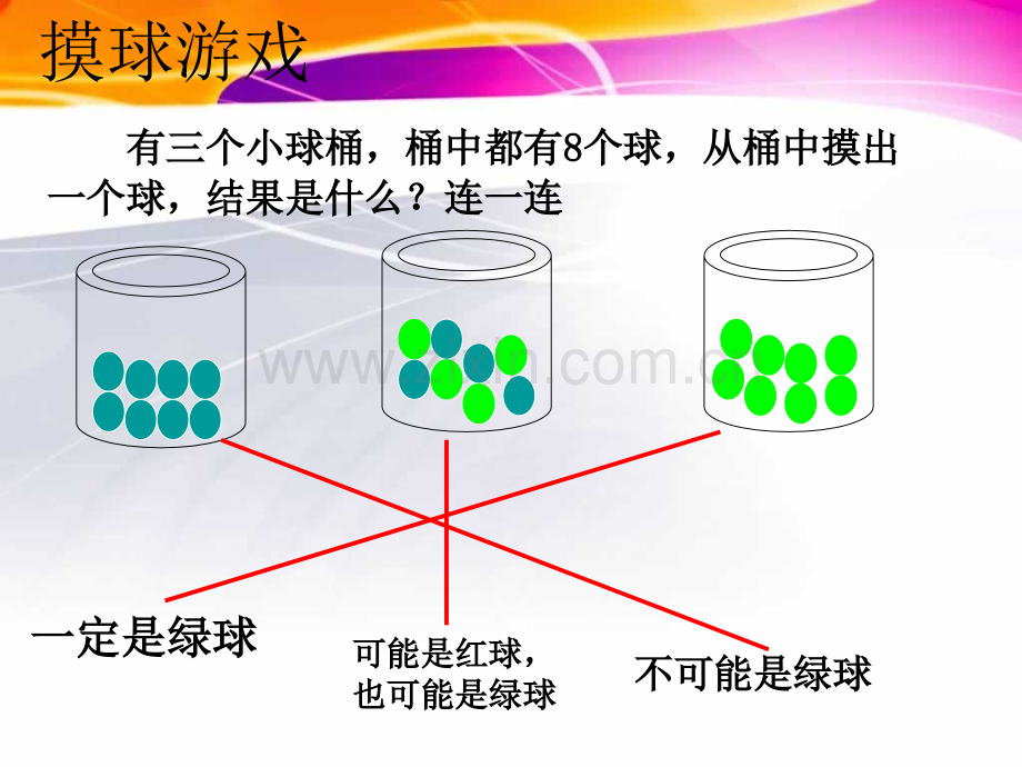 修改人教版小学五年级数学上册可能性.pptx_第3页