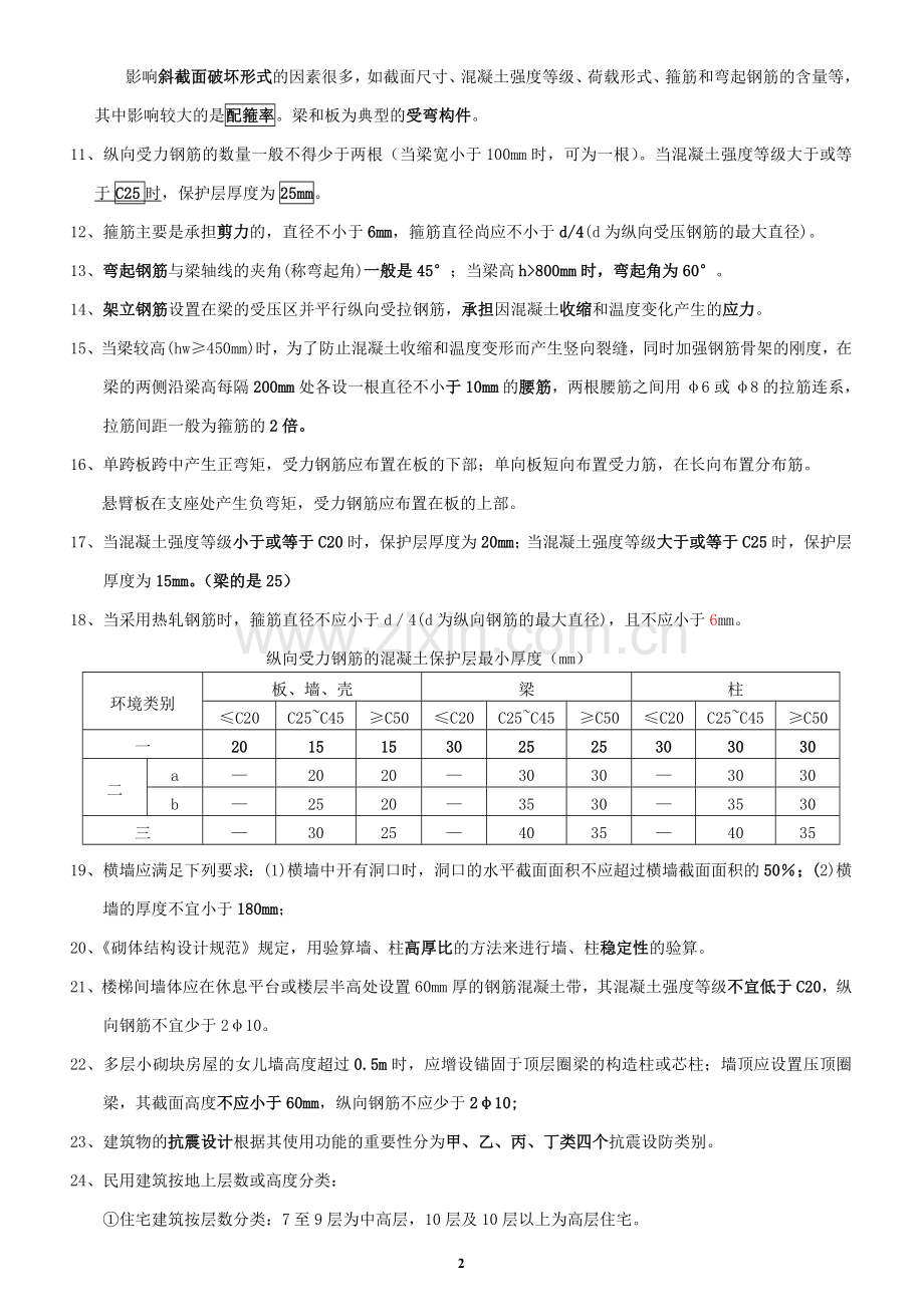 二级建造师建筑工程管理与实务重点摘要.doc_第2页