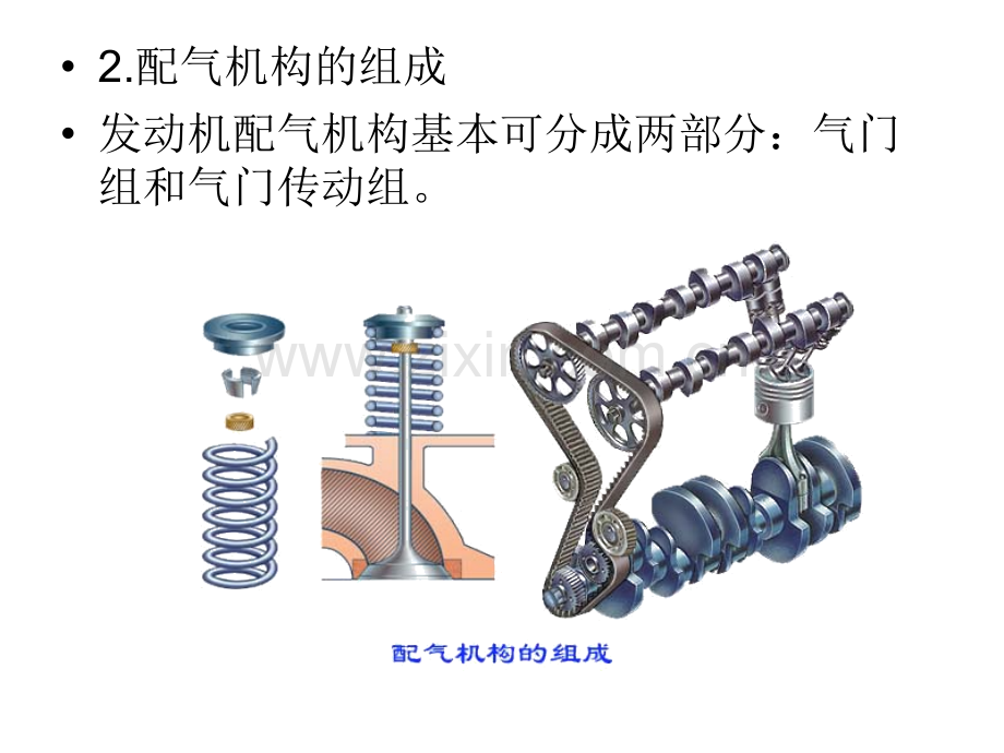 任务二-配气机构的拆装检测及调整Microsoft-PowerPoint-演示文稿.pptx_第2页