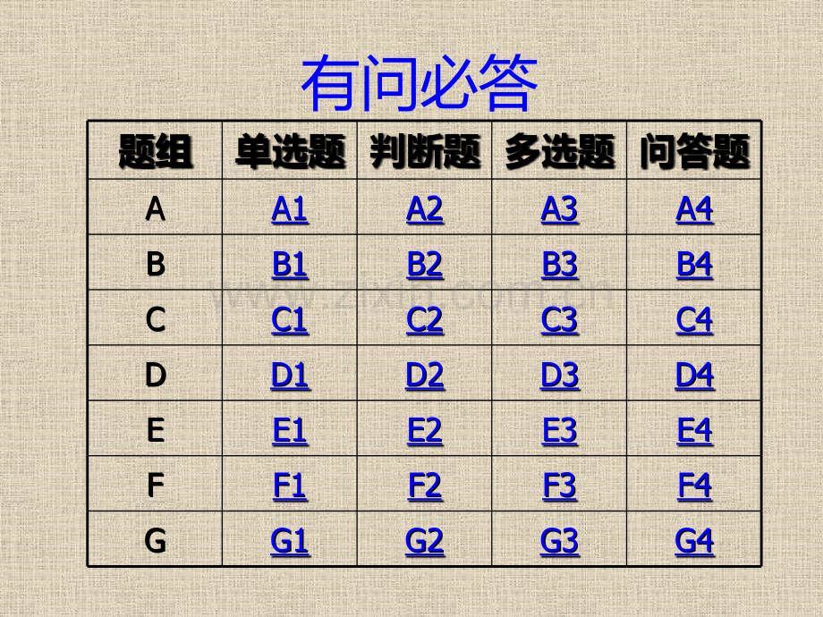 会计知识竞赛赛题.pptx_第3页