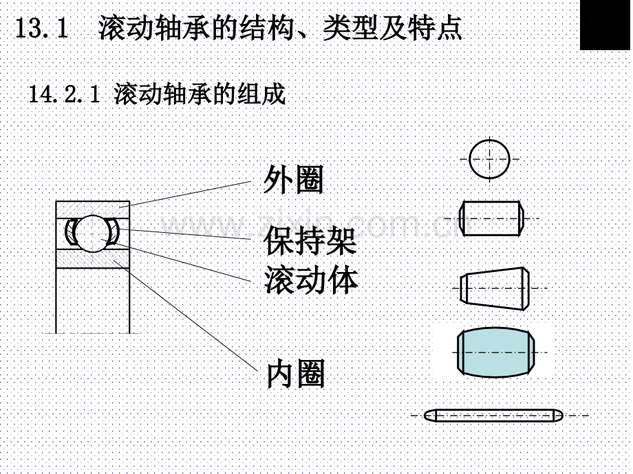 ch13滚动轴承及装置设计.pptx_第3页