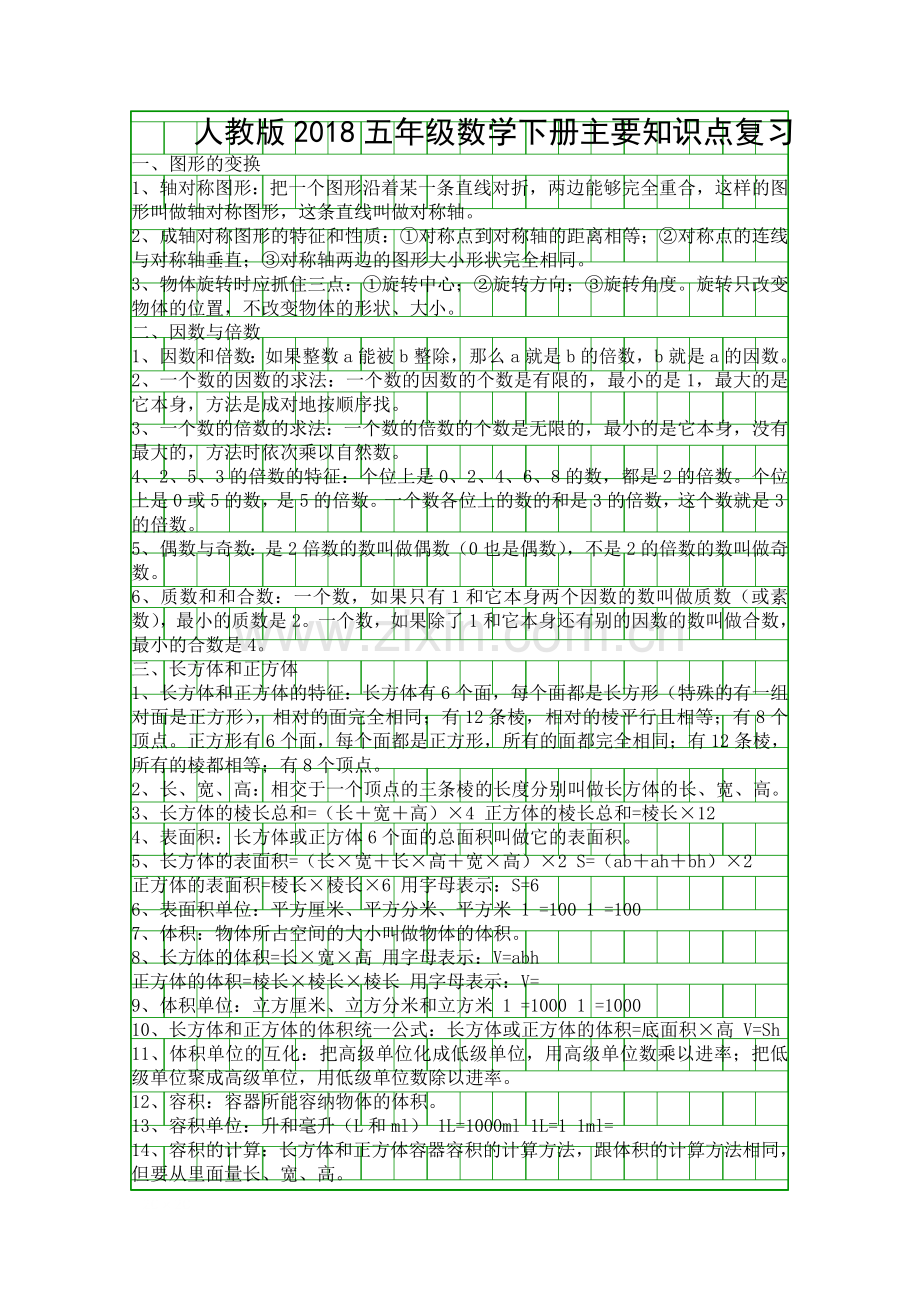 人教版2018五年级数学下册主要知识点复习.docx_第1页