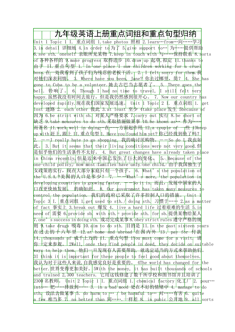 九年级英语上册重点词组和重点句型归纳.docx_第1页