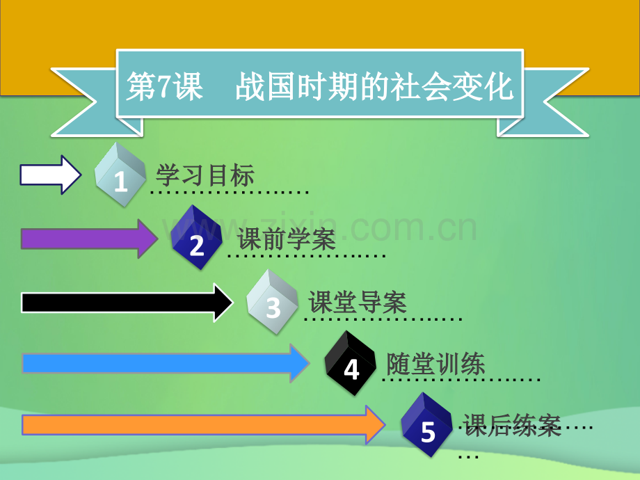 七年级历史夏商周时期早期国家的产生与社会变革战国时期的社会变化同步含新题新人教版.pptx_第1页