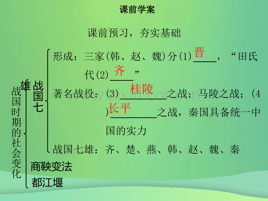 七年级历史夏商周时期早期国家的产生与社会变革战国时期的社会变化同步含新题新人教版.pptx_第3页