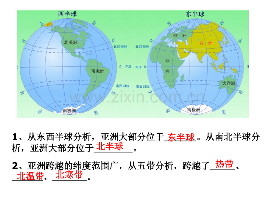 人教版七年级地理下册期末总复习PPT课件.pptx_第3页