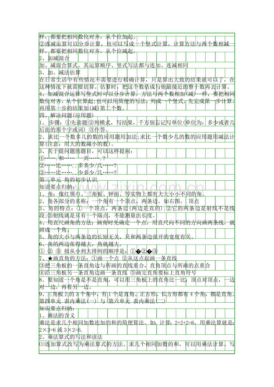 二年级数学上册全册知识点总结.docx_第2页