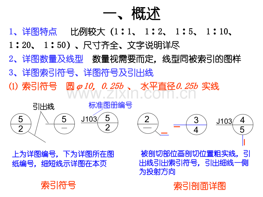 cad画法几何建筑施工图.pptx_第3页