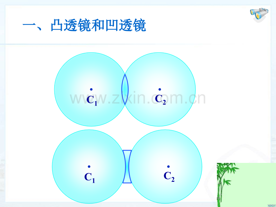 人教八年级上册物理-透镜.pptx_第3页