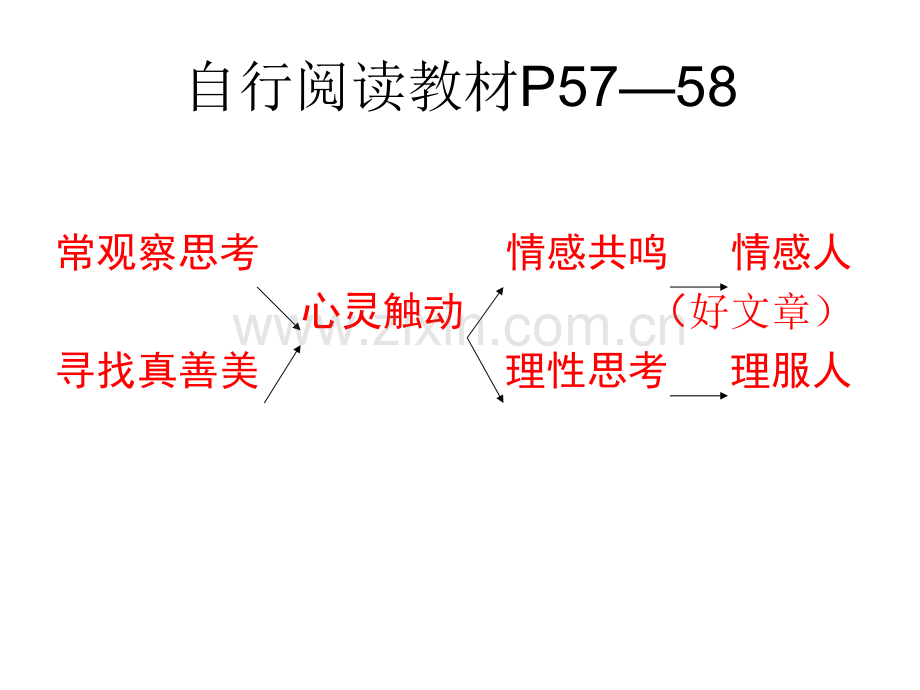 写触动心灵的人和事作文分析.pptx_第3页