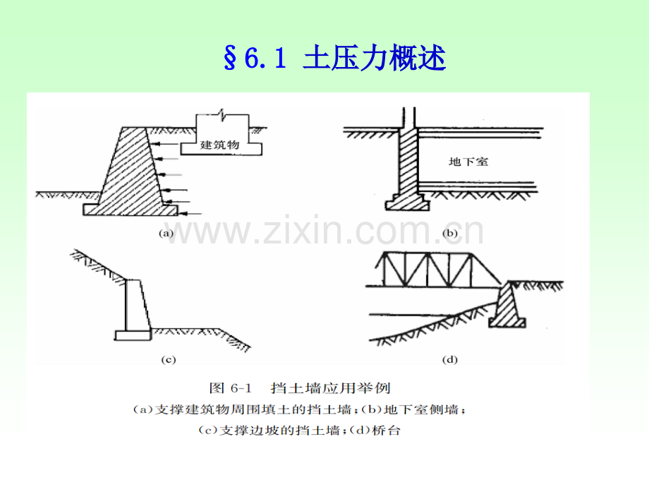 6土压力与土坡稳定分析.pptx_第2页