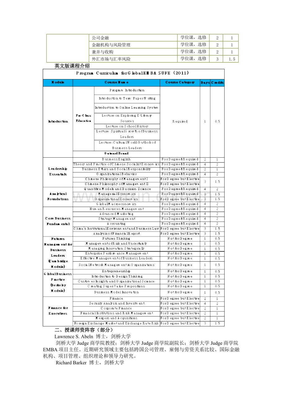 上财全球EMBA课程介绍中英双版及授课教师介绍实用资料(00002).docx_第2页