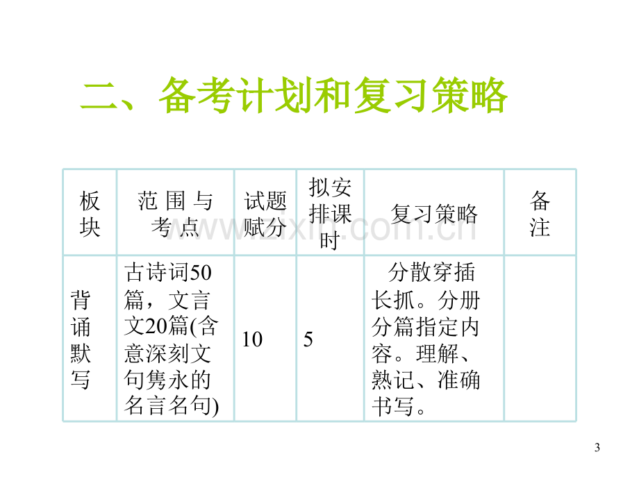 中考语文如何做好复习工作.pptx_第3页