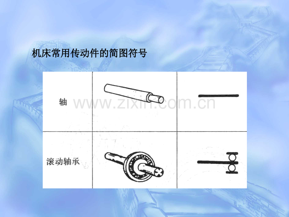 CA6140主运动传动链.pptx_第3页