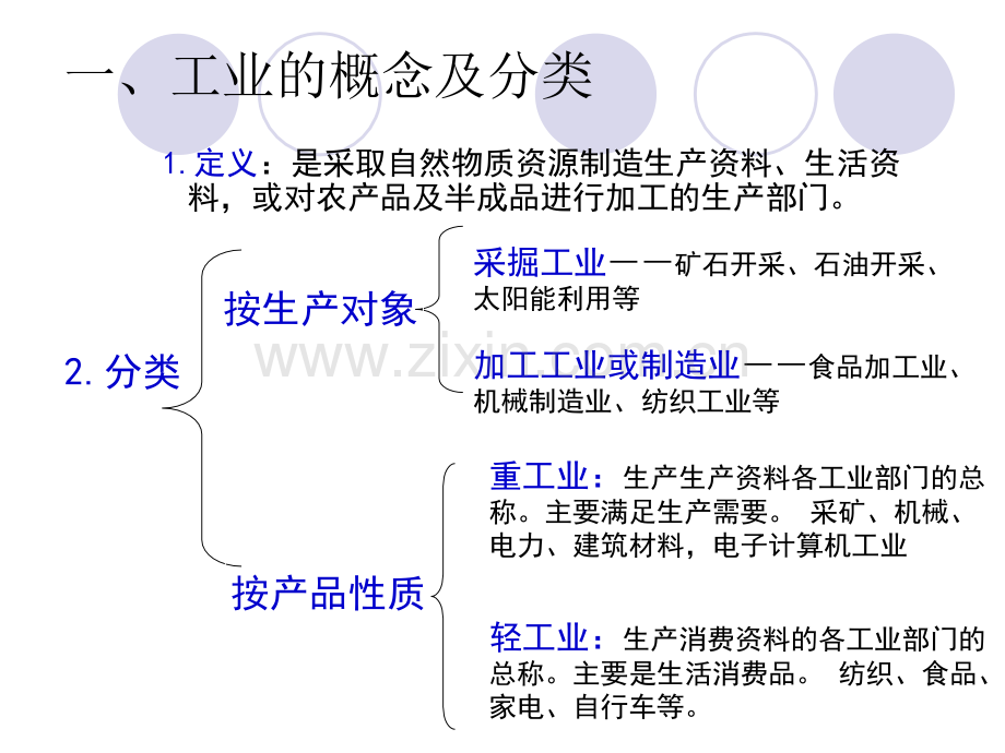 中国地理八工业.pptx_第2页