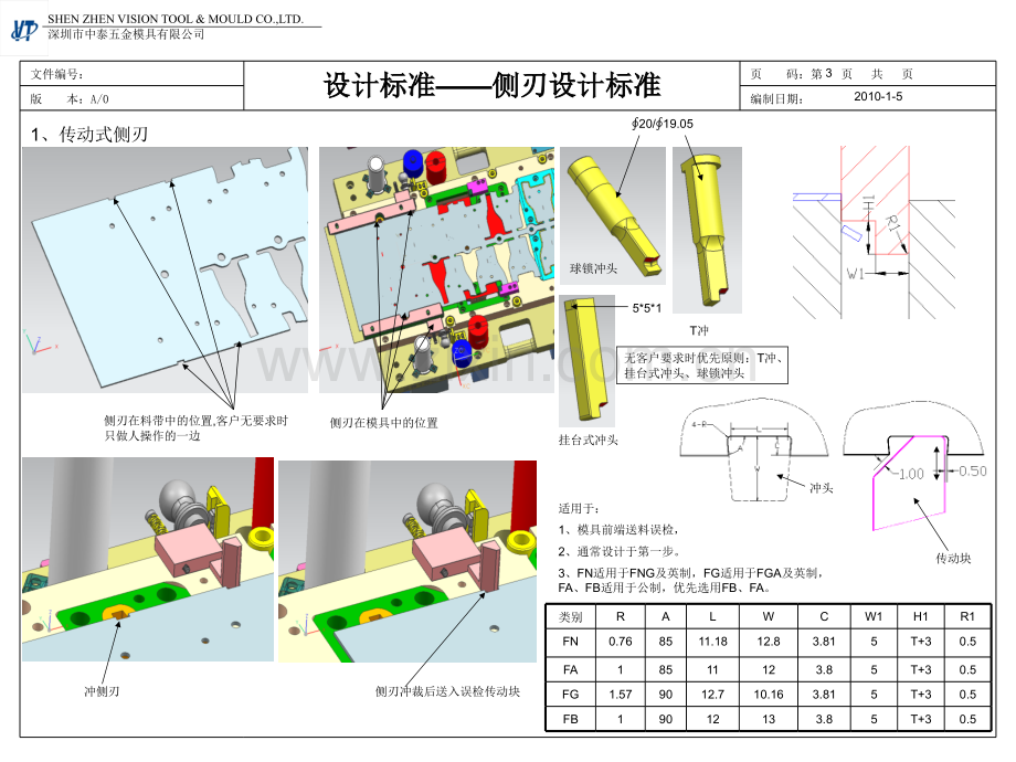 五金汽车模具侧刃设计标准.pptx_第3页