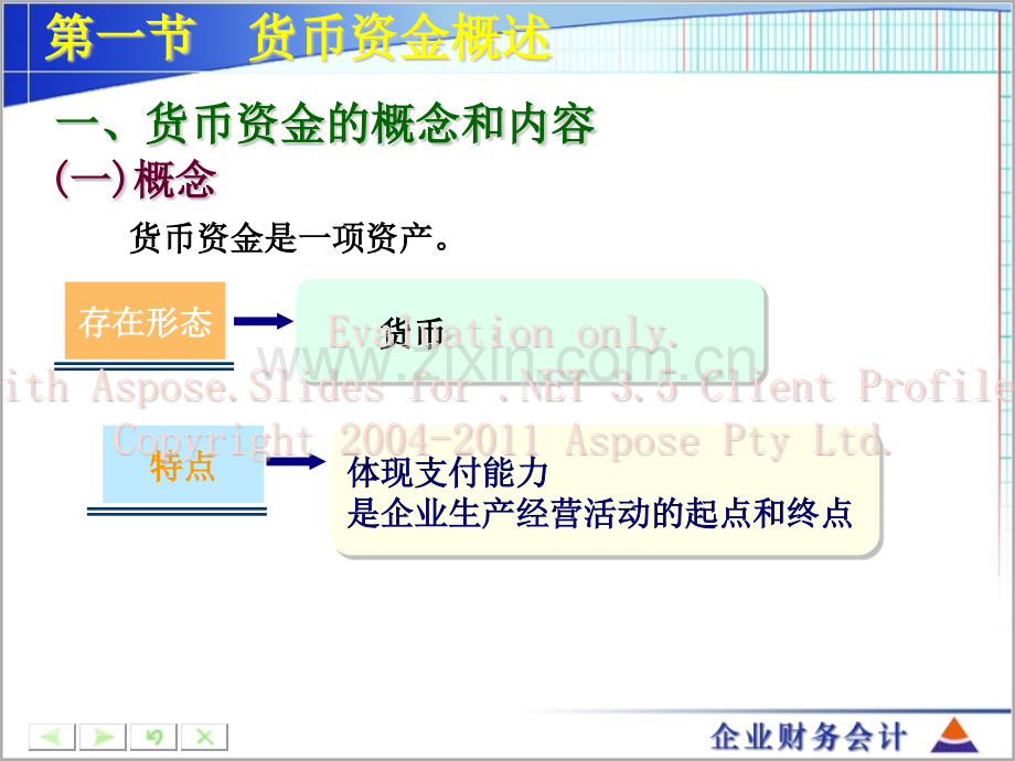 企业财务会计——第二章货币资金.pptx_第2页