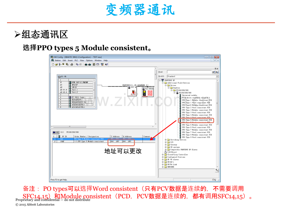 丹佛斯变频器和PCS7通信.pptx_第3页