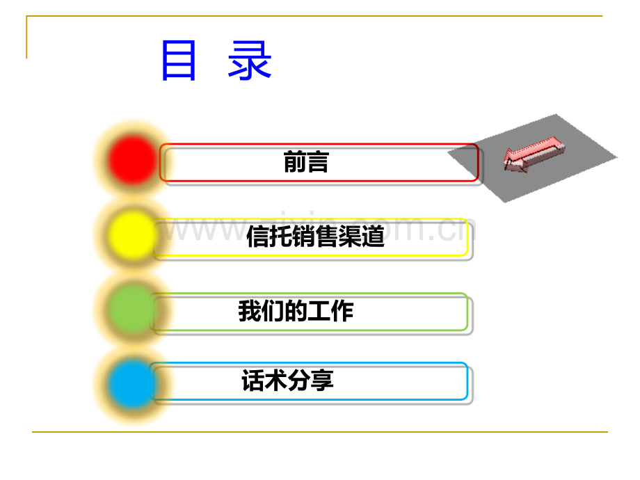 信托产品销售技巧.pptx_第2页