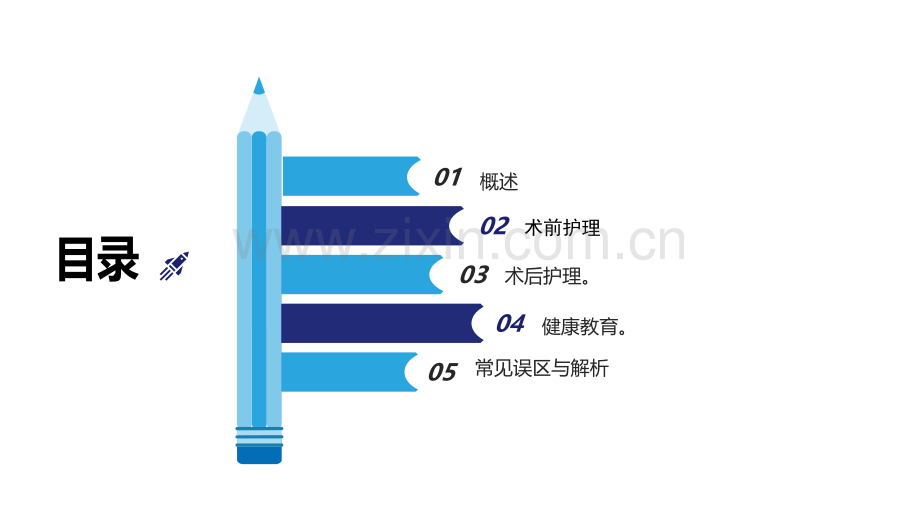 PCI术健康教育.pptx_第2页