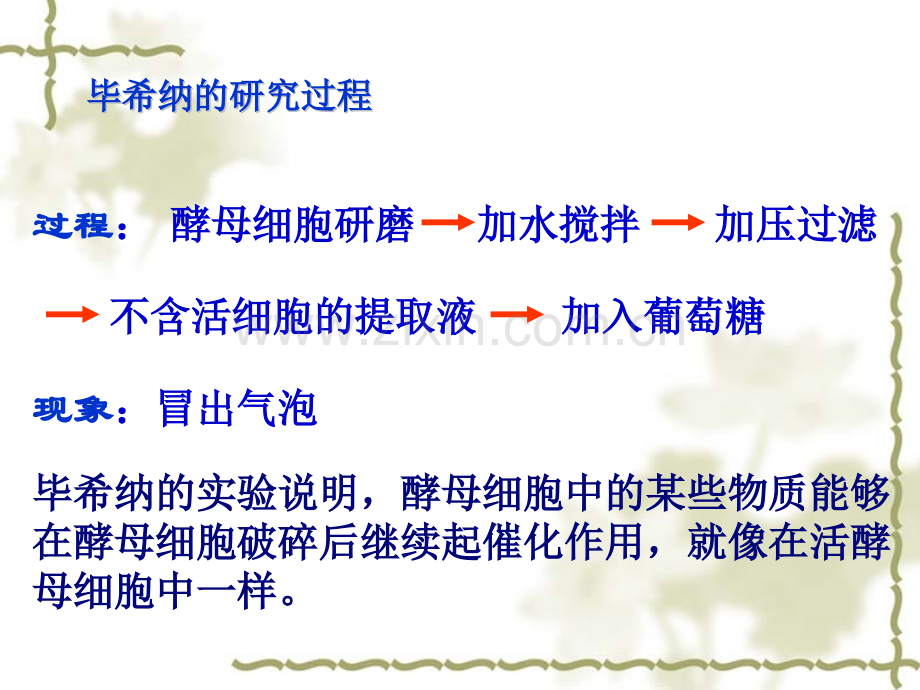 人教版江苏省南通市小海中学高一生物降低化学反应活化能酶-PPT课件.pptx_第2页