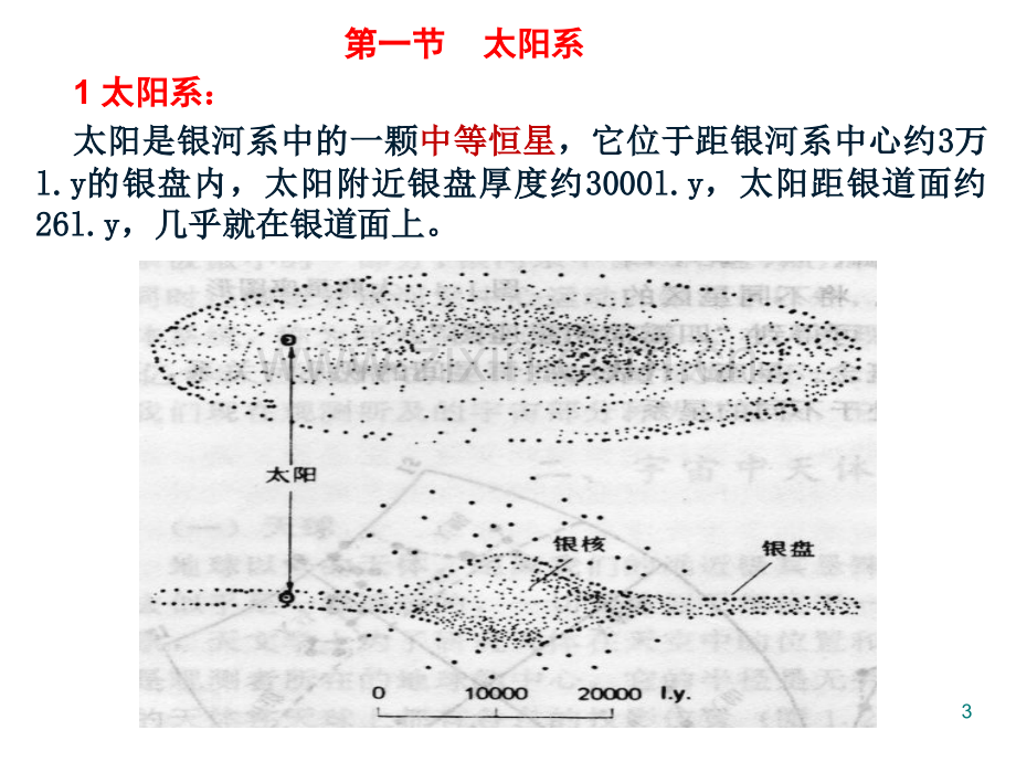 2地球解析.pptx_第3页