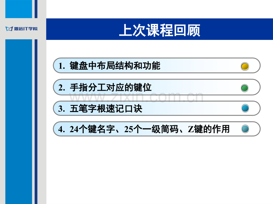 五笔字型的拆分与输入.pptx_第1页