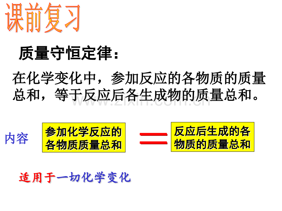 512化学方程式.pptx_第1页