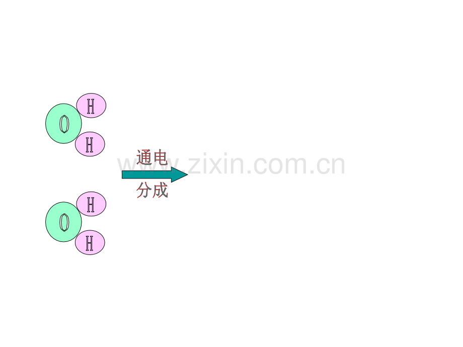 512化学方程式.pptx_第3页