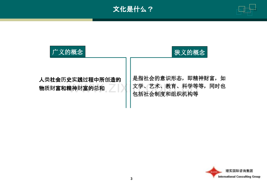 企业文化思考.pptx_第3页