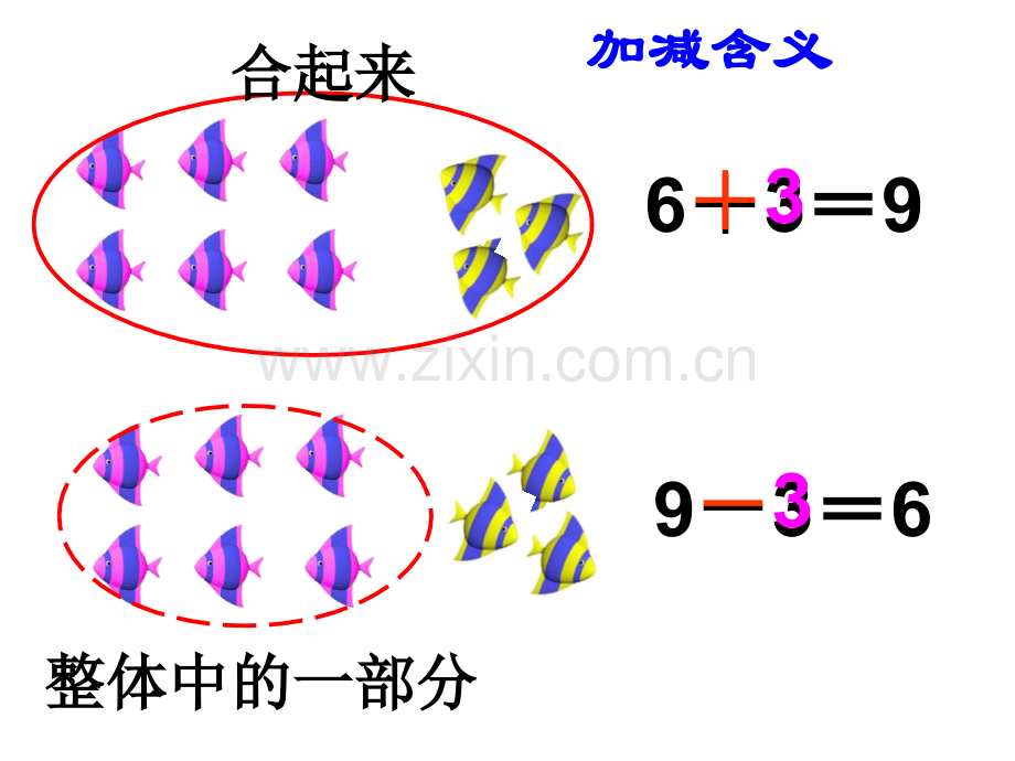 一年级数学解决问题练习.pptx_第2页